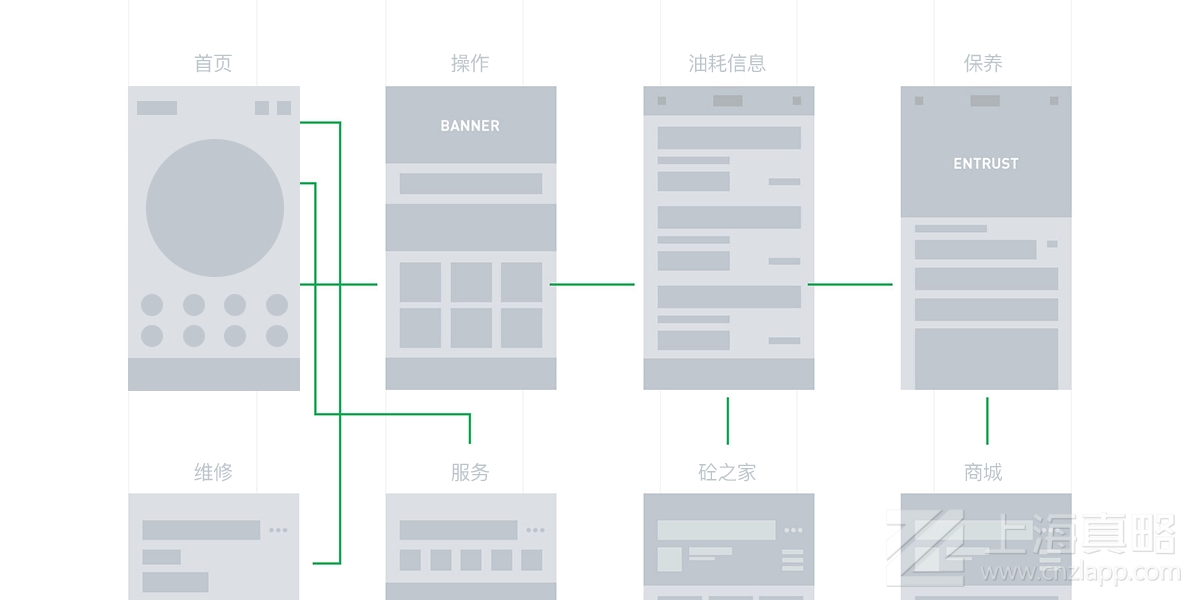 施維英_app開(kāi)發(fā)